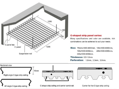 C shape strip panel series C shape strip panel series