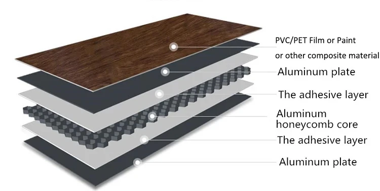 Fireproof Number Control Embossing Flowers Metal Square Ceilings Cladding Aluminum Ceiling Panel Building Office Fireproof Number Control Embossing Flowers Metal Square Ceilings Cladding Aluminum Ceiling Panel Building Office